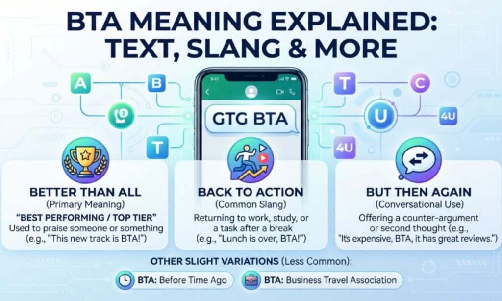 BTA Meaning Explained Text, Slang & More