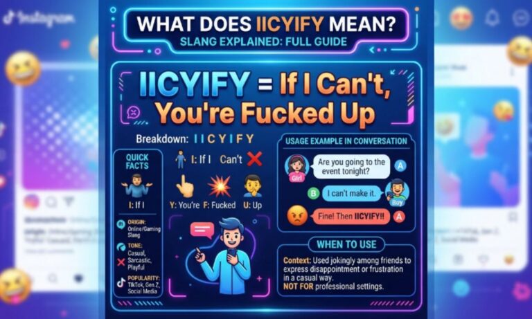 Iicyify Meaning Slang Explained Full Guide