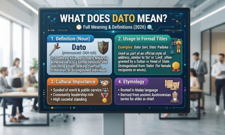 What Does Dato Meaning Mean Full Meaning & Definitions (2026)