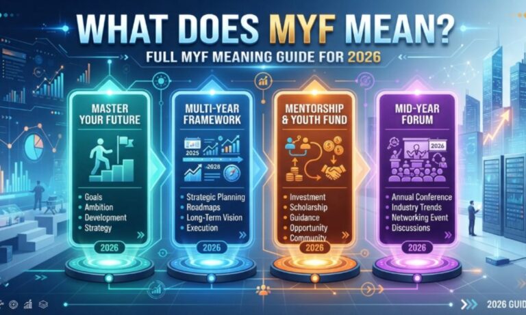 What Does MYF Mean Full MYF Meaning Guide for 2026