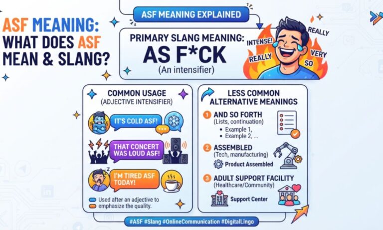 ASF Meaning What Does ASF Mean in Text and Slang