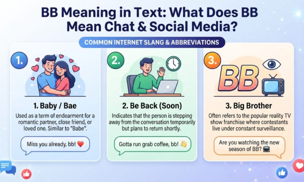 BB Meaning in Text What Does BB Mean in Chat & Social Media