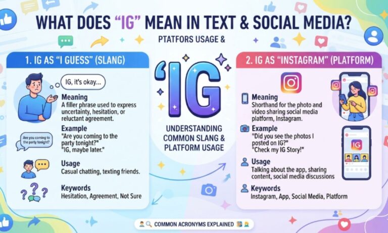IG Meaning in Text What Does “IG” Mean in Chat and Social Media