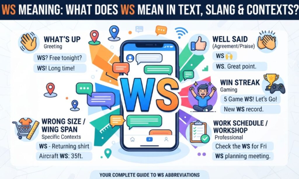 WS Meaning What Does WS Mean in Text Slang & Different Contexts