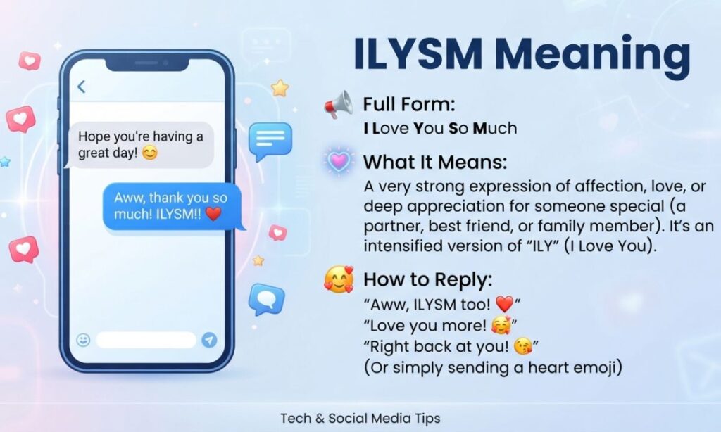 ILYSM Meaning in Text Full Form, What It Means & How to Reply