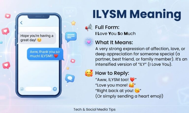 ILYSM Meaning in Text Full Form, What It Means & How to Reply
