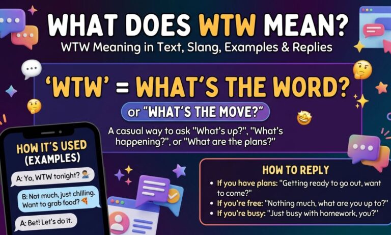 What Does WTW Mean WTW Meaning in Text, Slang, Examples & Replies